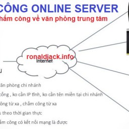 giai phap cham cong online server copy